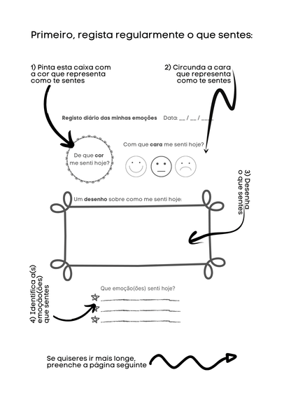 Diário de emoções - Eu conheço as minhas emoções