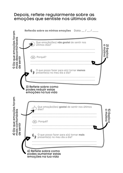 Pack «Inteligência emocional»