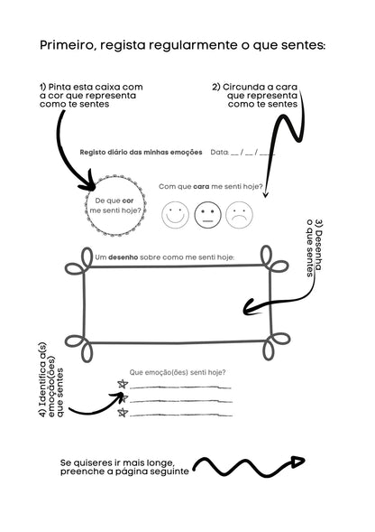 Livro | Diário de emoções - Eu conheço as minhas emoções - calonodedo